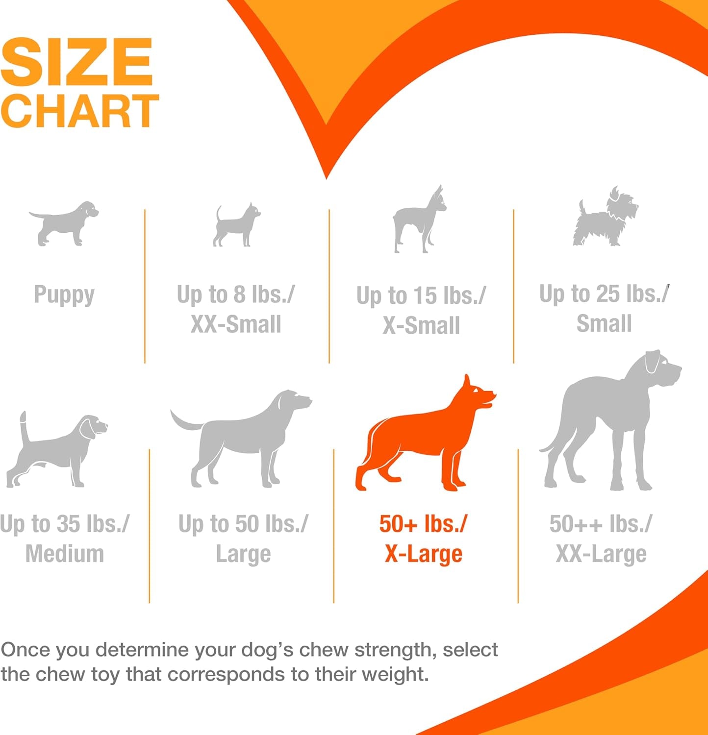 Double Action Bone Power Chew Toy for Dogs, Dog Toys for Aggressive Chewers, Bacon Flavor, X-Large - 50+ Lbs, 1 Count